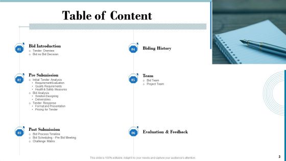 Tender Assessment Ppt PowerPoint Presentation Complete Deck With Slides