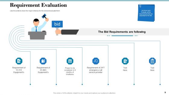 Tender Assessment Ppt PowerPoint Presentation Complete Deck With Slides