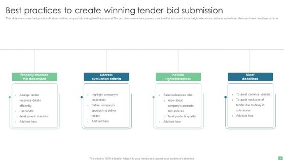 Tender Bid Submission Ppt PowerPoint Presentation Complete With Slides