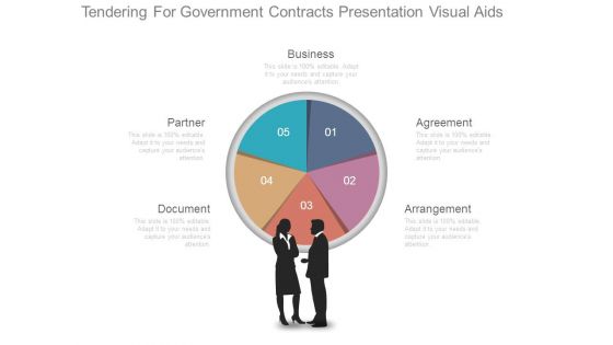 Tendering For Government Contracts Presentation Visual Aids