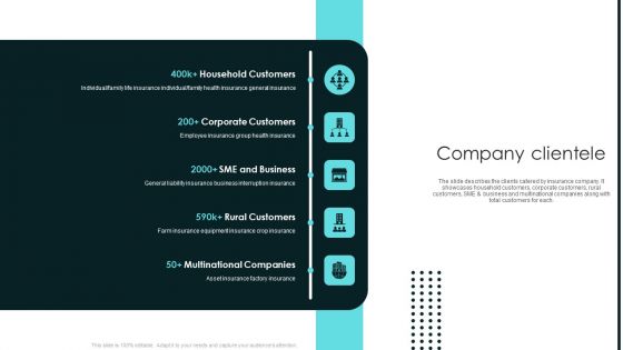 Term Life And General Insurance Company Profile Company Clientele Clipart PDF