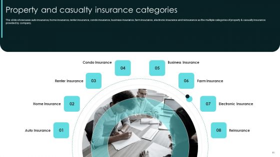 Term Life And General Insurance Company Profile Ppt PowerPoint Presentation Complete With Slides