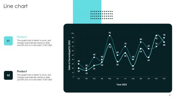Term Life And General Insurance Company Profile Ppt PowerPoint Presentation Complete With Slides