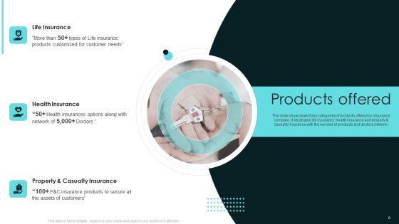 Term Life And General Insurance Company Profile Ppt PowerPoint Presentation Complete With Slides