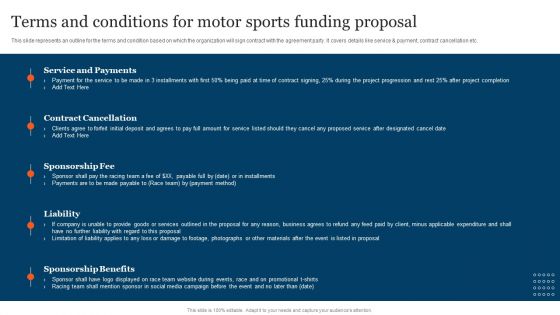 Terms And Conditions For Motor Sports Funding Proposal Infographics PDF Terms And Conditions For Motor Sports Funding Proposal Infographics PDF