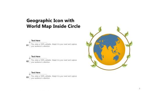 Terrestrial System Location Geographic Circle Ppt PowerPoint Presentation Complete Deck