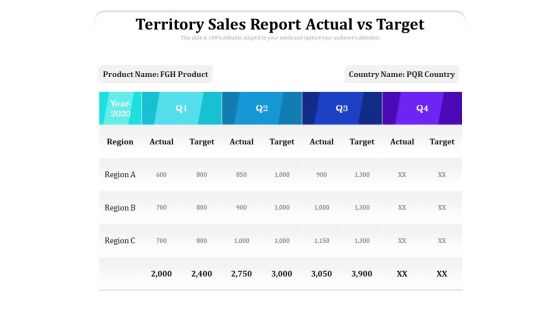 Territory Sales Report Actual Vs Target Ppt PowerPoint Presentation Icon Examples PDF