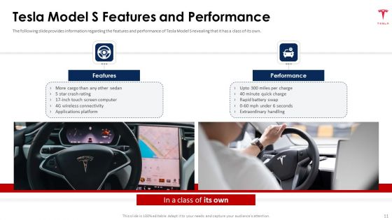 Tesla Capital Raising Elevator Pitch Deck Ppt PowerPoint Presentation Complete Deck With Slides