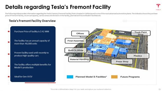 Tesla Capital Raising Elevator Pitch Deck Ppt PowerPoint Presentation Complete Deck With Slides