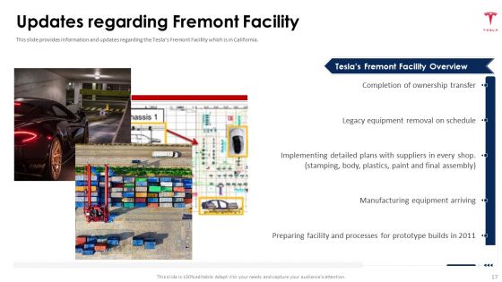 Tesla Capital Raising Elevator Pitch Deck Ppt PowerPoint Presentation Complete Deck With Slides