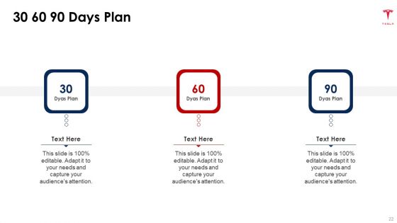 Tesla Capital Raising Elevator Pitch Deck Ppt PowerPoint Presentation Complete Deck With Slides