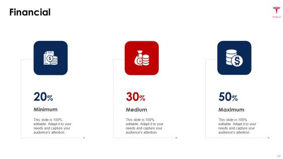 Tesla Capital Raising Elevator Pitch Deck Ppt PowerPoint Presentation Complete Deck With Slides