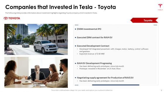 Tesla Capital Raising Elevator Pitch Deck Ppt PowerPoint Presentation Complete Deck With Slides