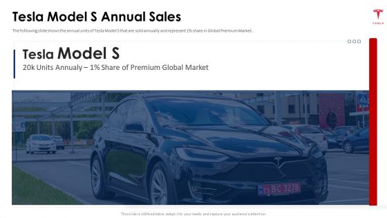 Tesla Capital Raising Elevator Tesla Model S Annual Sales Ppt PowerPoint Presentation Gallery Templates PDF