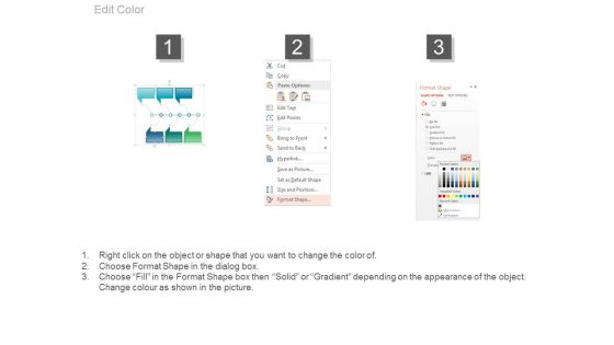 Test And Adapt Powerpoint Presentation