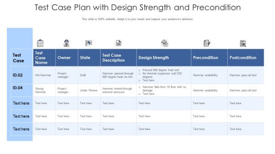 Test Case Plan With Design Strength And Precondition Ppt PowerPoint Presentation Professional Aids PDF