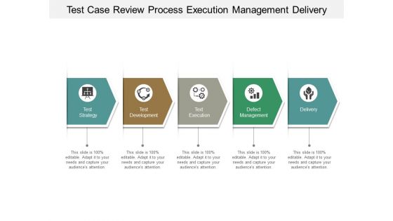 Test Case Review Process Execution Management Delivery Ppt PowerPoint Presentation Infographics Aids