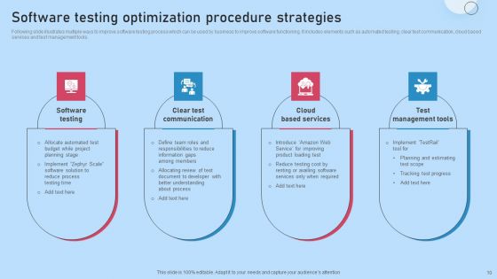 Test Optimization Procedure Ppt PowerPoint Presentation Complete Deck With Slides