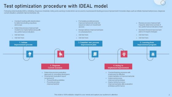 Test Optimization Procedure Ppt PowerPoint Presentation Complete Deck With Slides