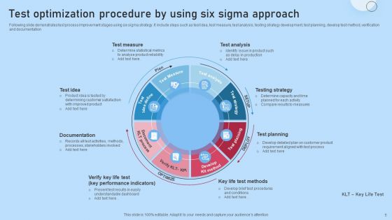 Test Optimization Procedure Ppt PowerPoint Presentation Complete Deck With Slides