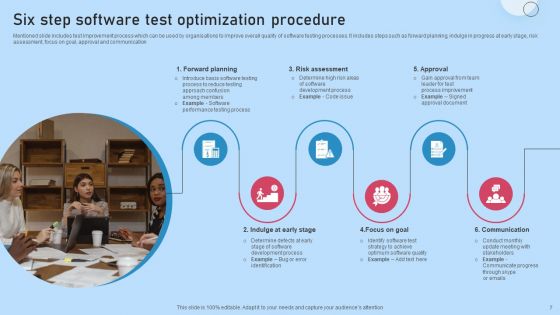 Test Optimization Procedure Ppt PowerPoint Presentation Complete Deck With Slides