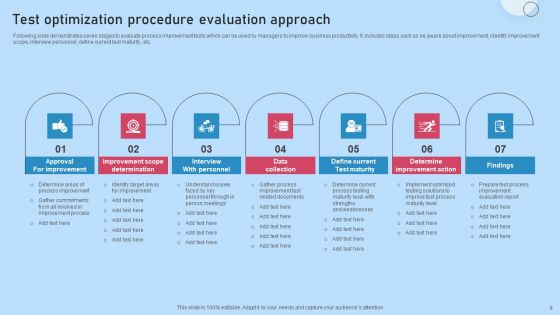 Test Optimization Procedure Ppt PowerPoint Presentation Complete Deck With Slides