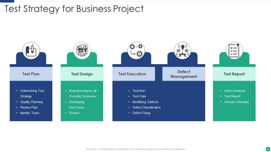 Test Strategy Ppt PowerPoint Presentation Complete With Slides