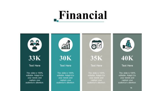 Testimonial Analysis Ppt PowerPoint Presentation Complete Deck With Slides