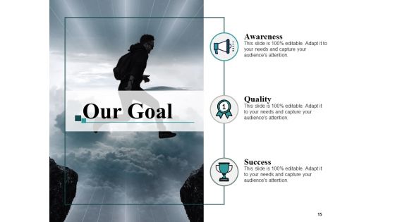 Testimonial Analysis Ppt PowerPoint Presentation Complete Deck With Slides