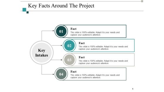 Testimonial Analysis Ppt PowerPoint Presentation Complete Deck With Slides