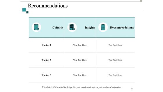 Testimonial Analysis Ppt PowerPoint Presentation Complete Deck With Slides