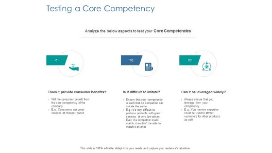 Testing A Core Competency Ppt PowerPoint Presentation Inspiration Skills