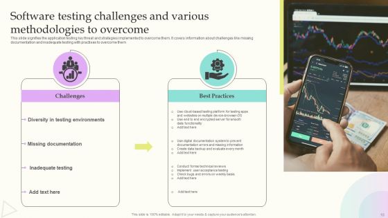 Testing Methodologies Wd Ppt PowerPoint Presentation Complete Deck With Slides