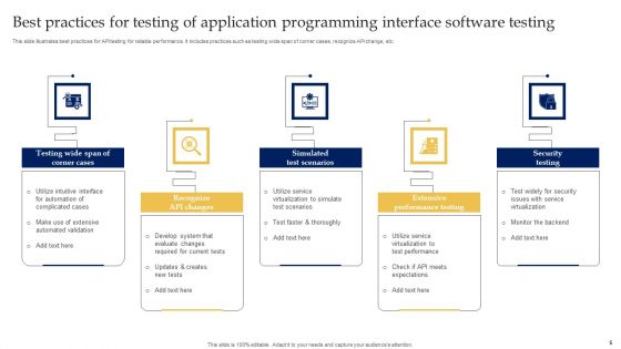 Testing Of Application Programming Interface Ppt PowerPoint Presentation Complete Deck With Slides