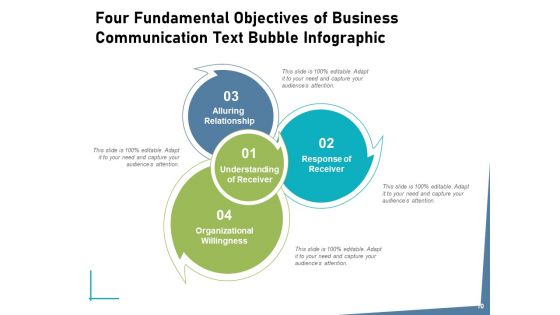 Text Balloon Financial Objectives Ppt PowerPoint Presentation Complete Deck