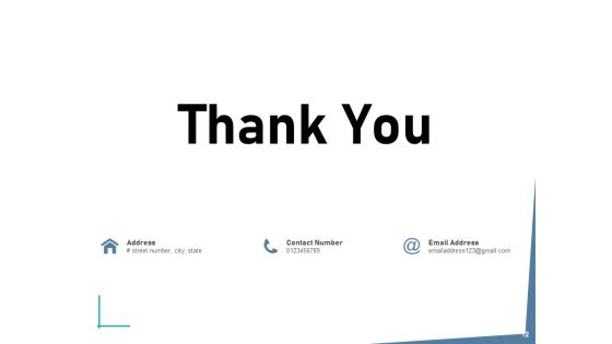 Text Balloon Financial Objectives Ppt PowerPoint Presentation Complete Deck