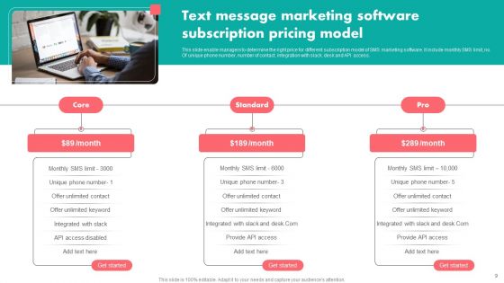 Text Message Marketing Ppt PowerPoint Presentation Complete Deck With Slides