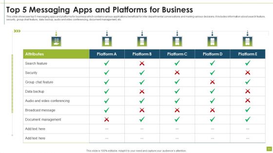 Texting Platforms Ppt PowerPoint Presentation Complete Deck With Slides