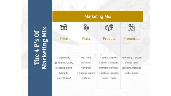 The 4 Ps Of Marketing Mix Ppt PowerPoint Presentation Slides Visuals The 4 Ps Of Marketing Mix Ppt PowerPoint Presentation Slides Visuals