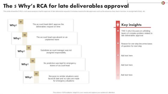 The 5 Whys RCA For Late Deliverables Approval Summary PDF