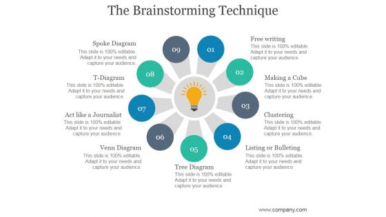 The Brainstorming Technique Ppt PowerPoint Presentation Design Templates