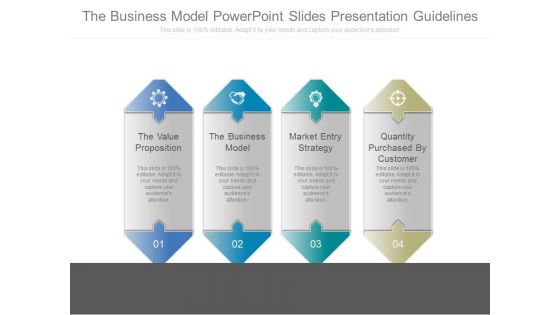 The Business Model Powerpoint Slides Presentation Guidelines