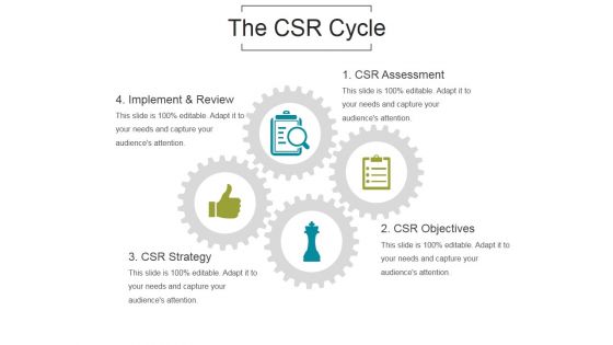 The Csr Cycle Ppt PowerPoint Presentation Templates
