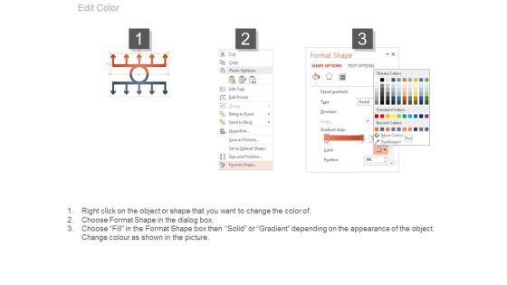 The Customer Wheel Insights And Segmentation Ppt Sample