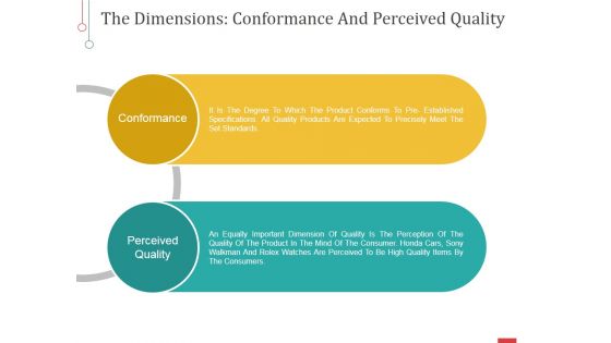 The Dimensions Conformance And Perceived Quality Ppt PowerPoint Presentation Icon Visuals
