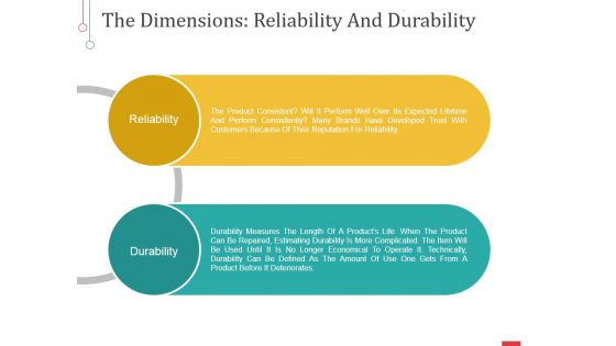 The Dimensions Reliability And Durability Ppt PowerPoint Presentation Infographic Template Template