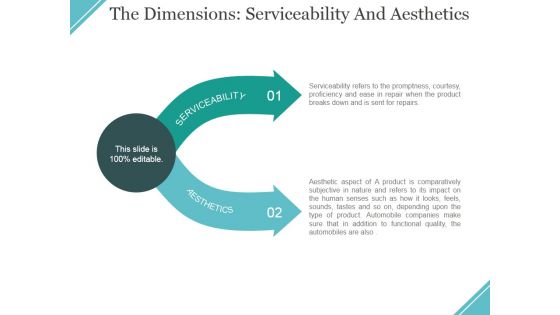 The Dimensions Serviceability And Aesthetics Ppt PowerPoint Presentation Infographic Template Example