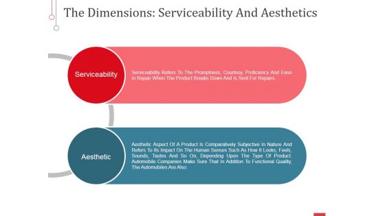 The Dimensions Serviceability And Aesthetics Ppt PowerPoint Presentation Slides Outfit
