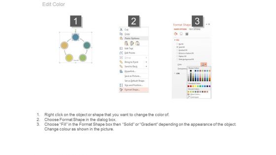 The Dmadv Method Ppt Slides