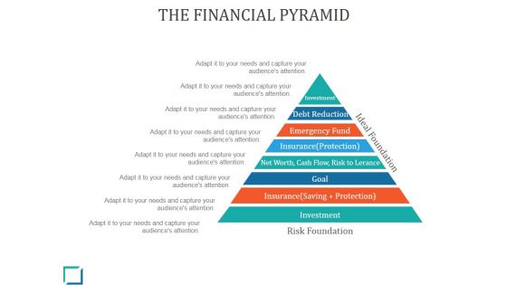 The Financial Pyramid Ppt PowerPoint Presentation Template The Financial Pyramid Ppt PowerPoint Presentation Template